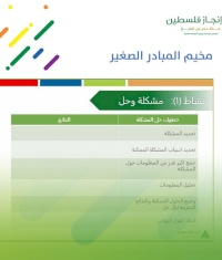 إنجاز فلسطين تختتم مخيمها "المبادر &nbsp;الصغير" &nbsp;الإفتراضي